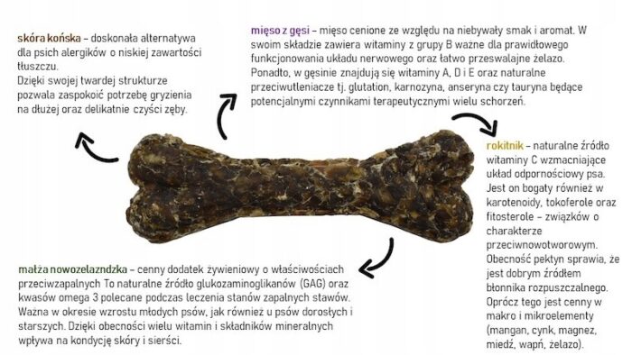 syta micha kość do żucia wzmacniająca