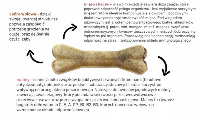 kość do żucia maxxi 22cm kaczka malina syta micha