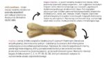 syta micha kość do żucia kaczka malina 13,5cm