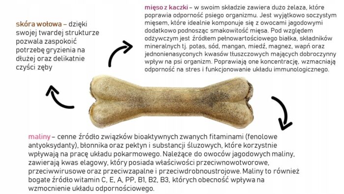 syta micha kość do żucia kaczka malina 13,5cm
