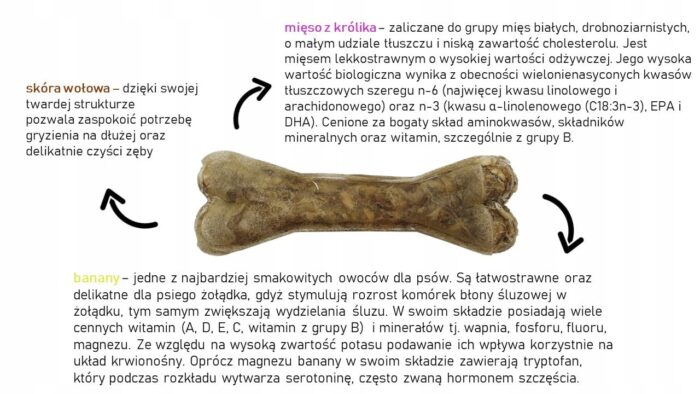 syta micha kość do żucia królik z bananem 13,5 cm