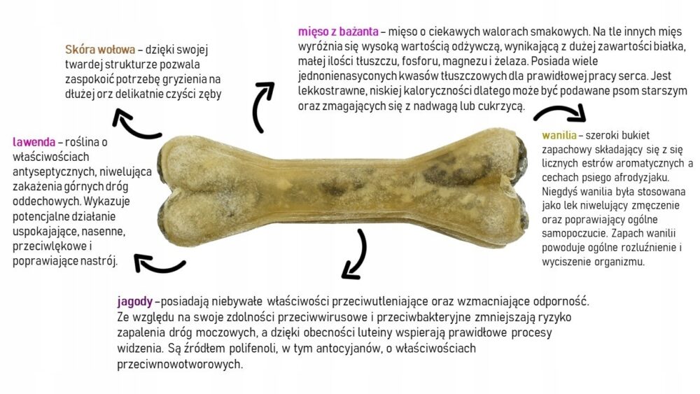 syta micha kość do żucia dla psa na uspokojenie  13,5 cm