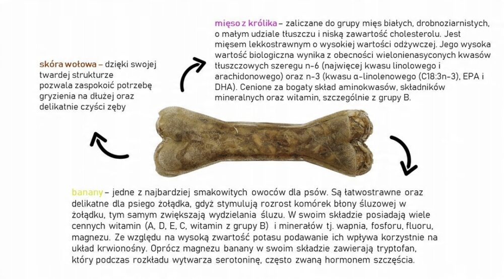 syta micha. kość do żucia dla wybrednych psów 22 cm maxxi