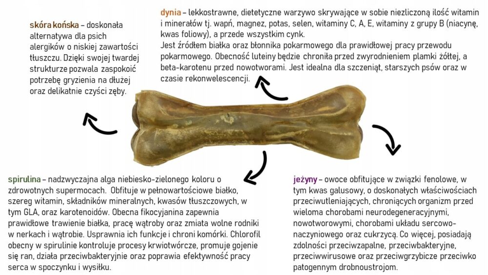 syta micha. kość do żucia dla psa hipoalergiczna z koniną 13,5 cm