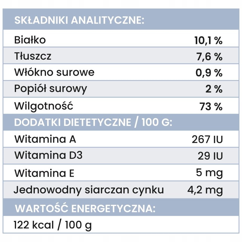 perro jagnięcina z dynią dla psów dorosłych 800g perro jagnięcina z dynią dla psów dorosłych 800g