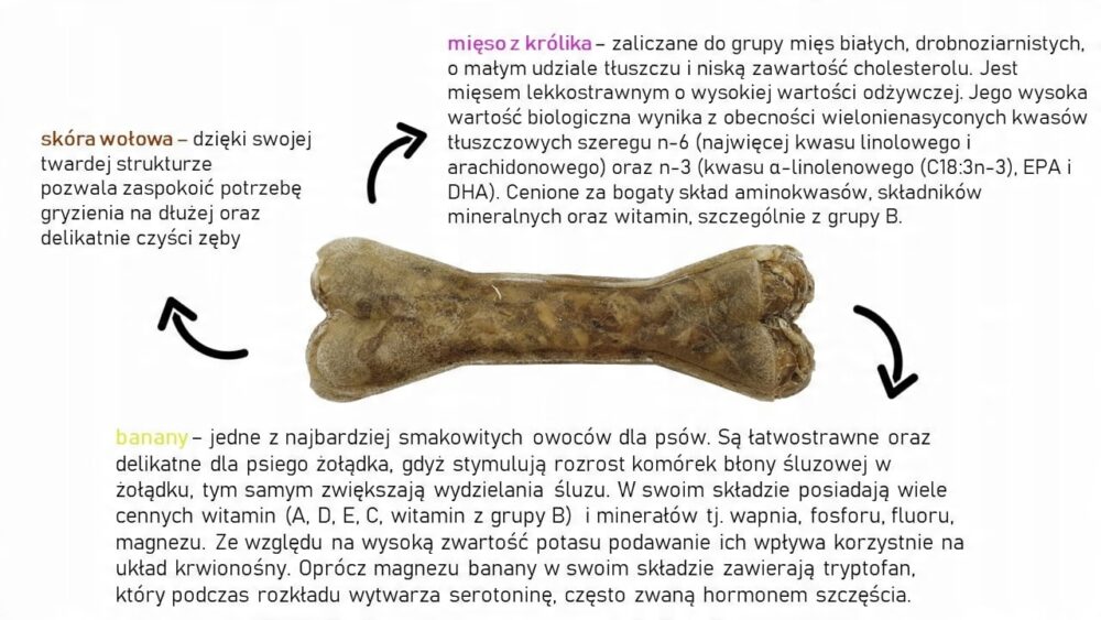 syta micha. kość do żucia dla wybrednych psów 13,5 cm