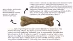syta micha. kość do żucia dla wybrednych psów 13,5 cm