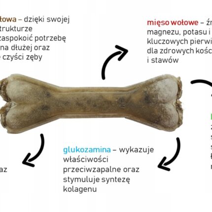 syta micha. kość do żucia dla psa na mocne stawy 13,5 cm