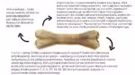 syta micha. kość do żucia dla psa z kaczką i malinami 13,5 cm