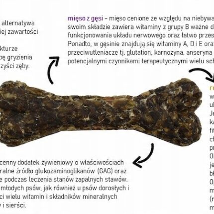 syta micha. kość do żucia wzmacniająca dla szczeniąt i seniorów 13,5 cm