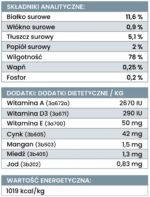 perro. karma mokra  gourmet koza z batatami dla psów dorosłych  400g