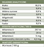 perro. karma mokra junior jagnięcina z cukinią monobiałkowa 400g