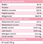 perro gourmet królik z marchewką monobiałkowa mokra karma dla psa 800g
